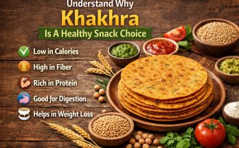 Understand Why Khakhra Is A Healthy Snack Choice